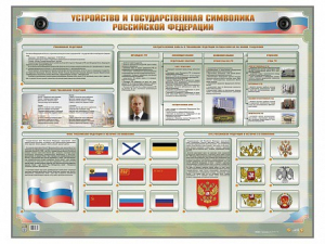 Интерактивный электрифицированный стенд "Устройство и государственная символика Российской Федерации" - fgospostavki.ru - Белгород