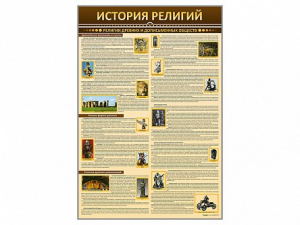 Стенды "История религий" - fgospostavki.ru - Белгород
