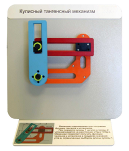Демонстрационная модель "Кулисный тангенсный механизм" - fgospostavki.ru - Белгород
