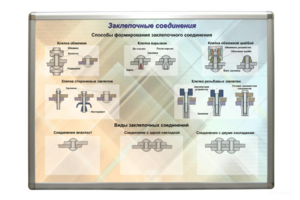 Планшет «Заклепочные соединения» - fgospostavki.ru - Белгород