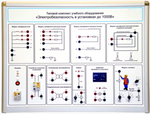 Типовой комплект учебного оборудования «Электробезопасность в установках до 1000 В»  - fgospostavki.ru - Белгород