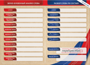 Фрагмент (демонстрационный) маркерный (двухсторонний) "Разбор по частям речи, разбор слова по составу и звуко-буквенный анализ слова" - fgospostavki.ru - Белгород