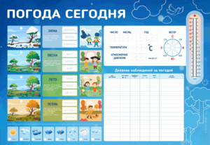 Стенд-уголок маркерный "Погода сегодня" - fgospostavki.ru - Белгород