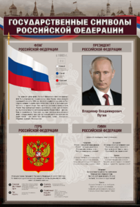 Стенд "Государственные символы Российской Федерации" - fgospostavki.ru - Белгород