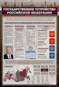Стенд "Государственное устройство Российской Федерации" Вариант 2 - fgospostavki.ru - Белгород