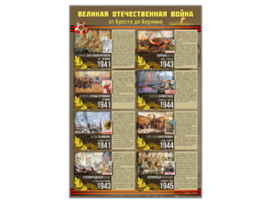 Стенды "Великая Отечественная война от Бреста до Берлина" - fgospostavki.ru - Белгород