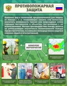Стенд "Противопожарная защита" - fgospostavki.ru - Белгород