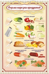 Стенд "Форма нарезки продуктов" - fgospostavki.ru - Белгород