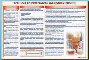 Стенд-уголок "Техника безопасности на уроках химии" - fgospostavki.ru - Белгород