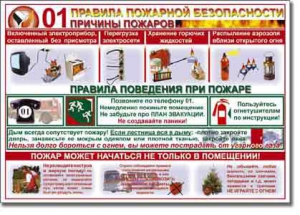 Таблица "Правила пожарной безопасности" - fgospostavki.ru - Белгород