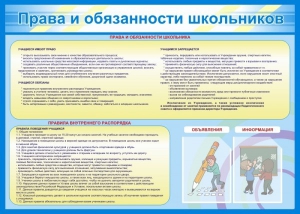 Стенд "Права и обязанности школьников" - fgospostavki.ru - Белгород