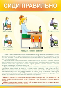 Стенд "Сиди правильно" - fgospostavki.ru - Белгород