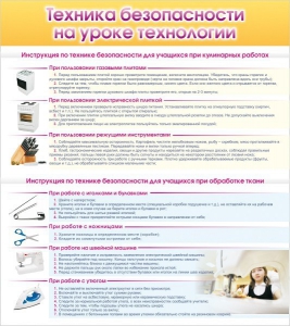 Стенд "Техника безопасности на уроке технологии" - fgospostavki.ru - Белгород