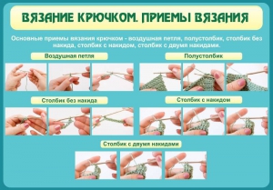 Стенд "Вязание крючком. Приемы вязания" - fgospostavki.ru - Белгород