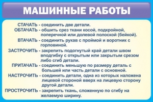 Стенд "Машинные работы" - fgospostavki.ru - Белгород