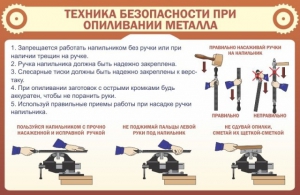 Стенд "Техника безопасности при опиливании металла" - fgospostavki.ru - Белгород