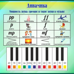 Стенд "Динамика" - fgospostavki.ru - Белгород