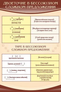 Стенд "Двоеточие и тире в предложении" - fgospostavki.ru - Белгород