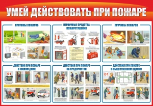 Стенд "Умей действовать при пожаре" - fgospostavki.ru - Белгород
