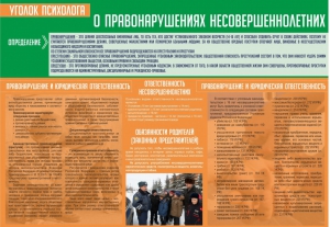 Стенд "Уголок психолога" Вариант 4 - fgospostavki.ru - Белгород