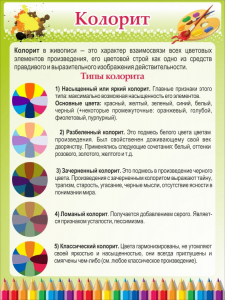Стенд "Колорит" - fgospostavki.ru - Белгород