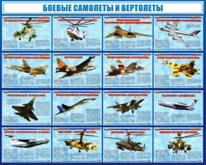 Стенд "Боевые самолеты и вертолеты" - fgospostavki.ru - Белгород