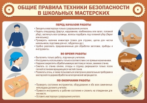 Стенд "Общие правила техники безопасности в школьных мастерских" - fgospostavki.ru - Белгород