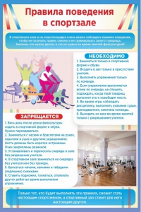 Стенд "Правила поведения в спортзале №1" - fgospostavki.ru - Белгород