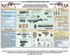 Комплект плакатов "Снайперская подготовка" - fgospostavki.ru - Белгород