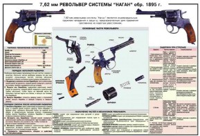 Плакат "7,62-мм револьвер системы "Наган" образец 1985 года" - fgospostavki.ru - Белгород