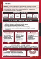 Комплект таблиц. ОБЖ. Гигиена. - fgospostavki.ru - Белгород