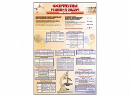 Стенд "Формулы для решения задач по химии" - fgospostavki.ru - Белгород