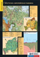 Комплект таблиц. География. Рельеф. - fgospostavki.ru - Белгород