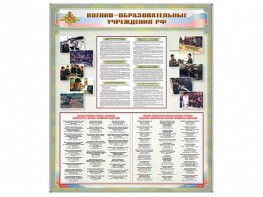 Стенд "Военные образовательные учреждения Российской Федерации" - fgospostavki.ru - Белгород