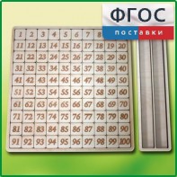 Дидактический набор "Цифры" - fgospostavki.ru - Белгород