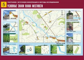 Таблица демонстрационная "Условные знаки плана местности" (винил 70*100) - fgospostavki.ru - Белгород