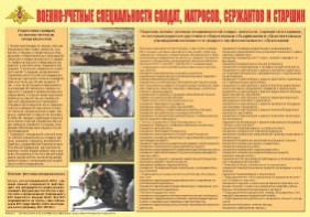 Плакат "Военно-учетные специальности солдат, матросов, сержантов и старшин" - fgospostavki.ru - Белгород