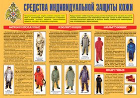 Плакат "Средства индивидуальной защиты кожи" - fgospostavki.ru - Белгород
