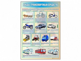 Стенд "Виды транспортных средств" - fgospostavki.ru - Белгород