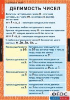 Комплект таблиц. Математика 6 класс. - fgospostavki.ru - Белгород