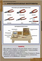 Комплект таблиц. Технология. Электротехнические работы. - fgospostavki.ru - Белгород