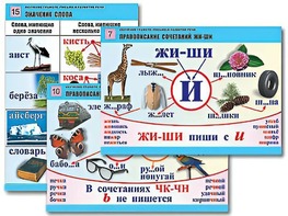 Комплект таблиц "Обучение грамоте. Письмо и развитие речи" (16 таблиц, А1, ламинированные) - fgospostavki.ru - Белгород