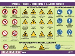 Таблица демонстрационная "Правила техники безопасности в кабинете физики" (винил 100x140) - fgospostavki.ru - Белгород