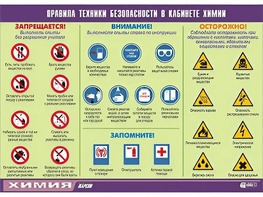 Таблица демонстрационная "Правила техники безопасности в кабинете химии" (винил 100х140) - fgospostavki.ru - Белгород