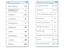 Комплект карточек (10) "Обучающий калейдоскоп. Умножение на 2, 5 и 10" - fgospostavki.ru - Белгород