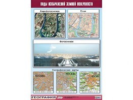 Таблица демонстрационная "Виды изображений земной поверхности" (винил 100*140) - fgospostavki.ru - Белгород
