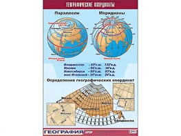 Таблица демонстрационная "Географические координаты" (винил 70*100) - fgospostavki.ru - Белгород
