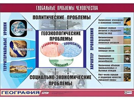 Таблица демонстрационная "Глобальные проблемы человечества" (винил 70*100) - fgospostavki.ru - Белгород