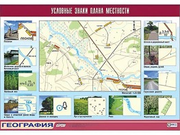Таблица демонстрационная "Условные знаки плана местности" (винил 100*140) - fgospostavki.ru - Белгород