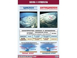 Таблица демонстрационная "Циклоны и антициклоны" (винил 70х100) - fgospostavki.ru - Белгород